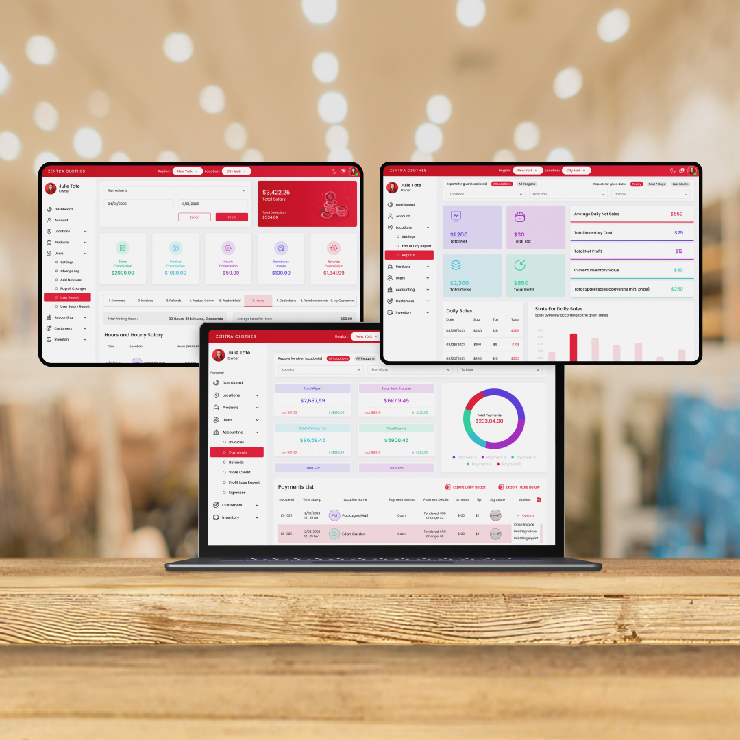NOVA back office on a laptop and two tablets, showing sales reports, payroll and payment summaries